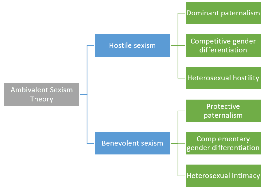 Diagrama

Descripción generada automáticamente